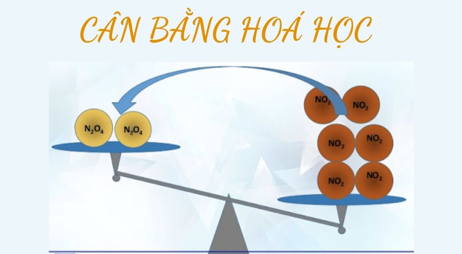 Cân bằng hóa học - Khái niệm, Đặc điểm và Ứng dụng